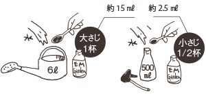 EMガーデン