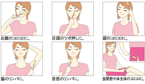 いろいろな使い方