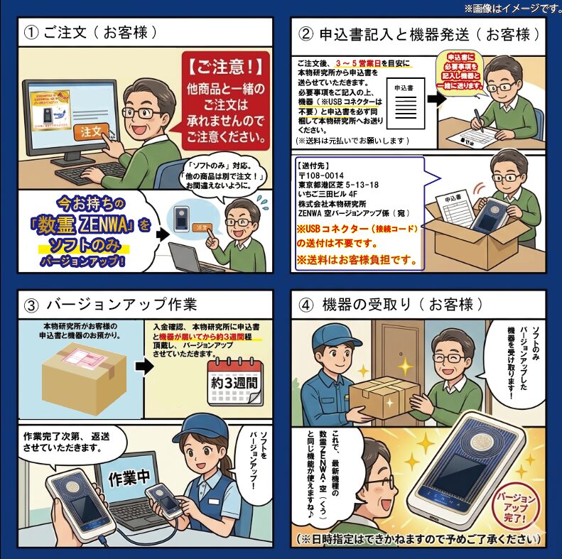 数霊ZENWAバージョンアップ
