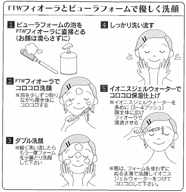 FTWフィオーラセット FTW Gフォーグ | すべての商品 | | ヒカルランド