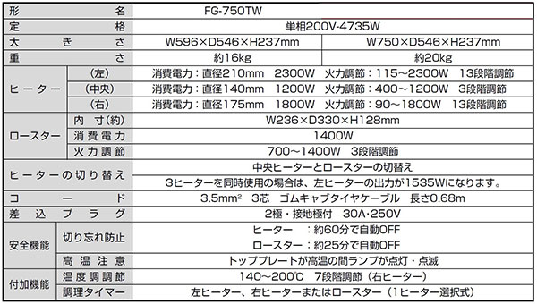 スーパーラジエントヒーターFG750TW（遠赤外線調理器） の販売