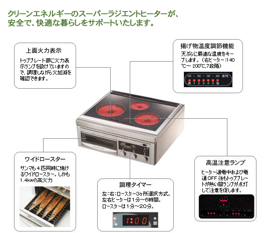 ラジエントヒーター