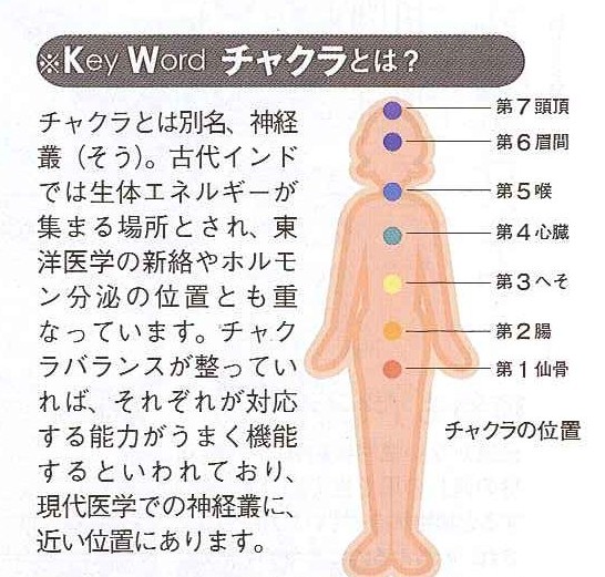 夢実現アロマ サーキュエッセンスの販売