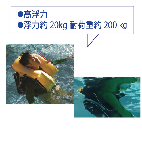 高浮力・浮力約20kg 耐荷重約200㎏